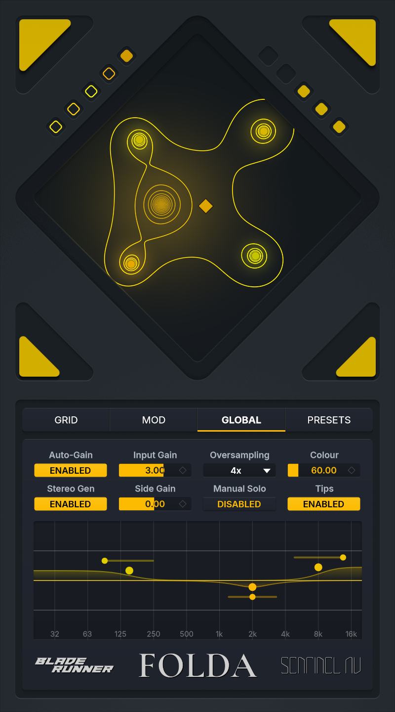 Folda GLOBAL tab screenshot